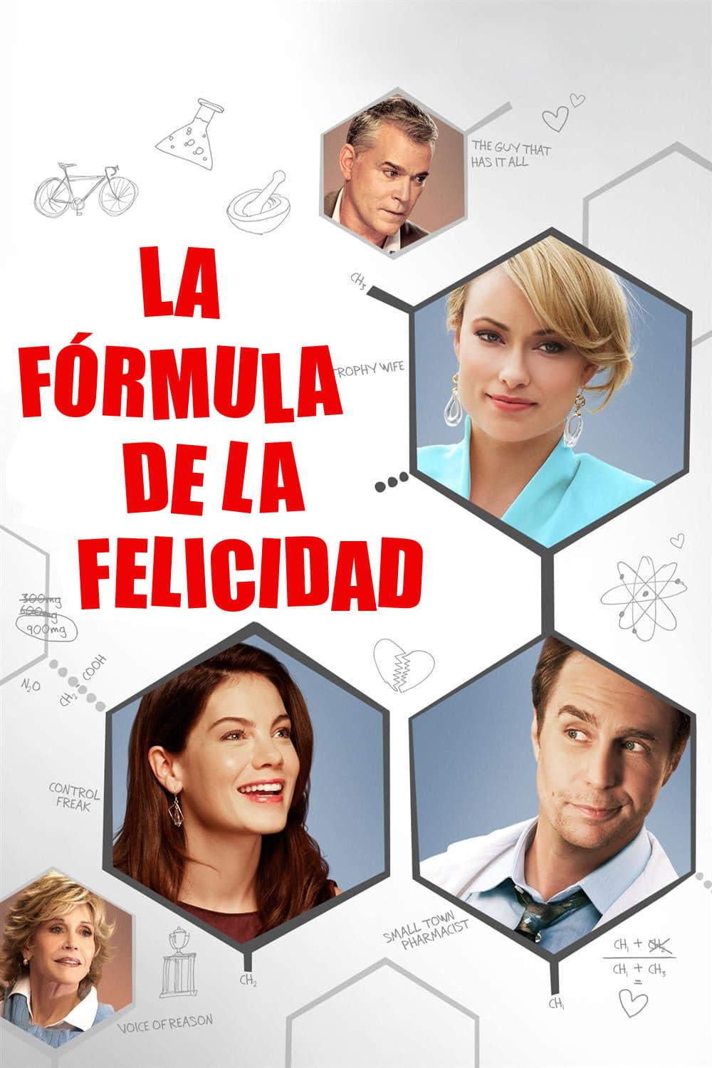 La fórmula de la felicidad